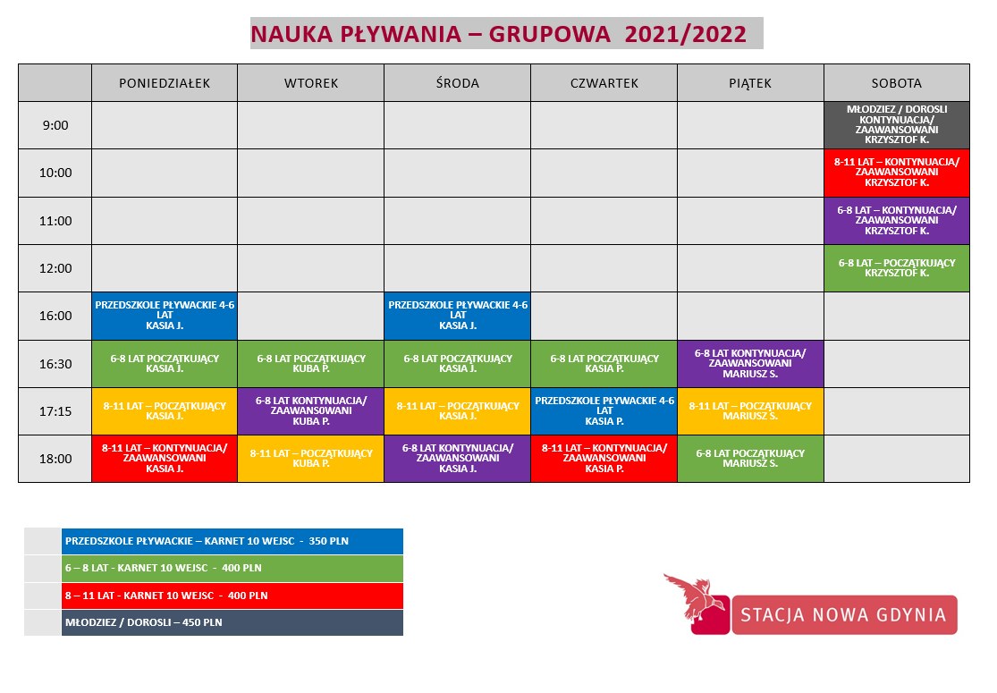 Nauka pływania - zajęcia grupowe w sezonie 2021/2022